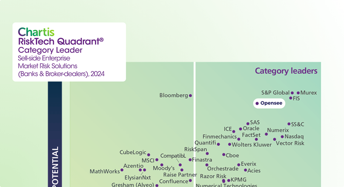 Opensee climbs to the top tier of Chartis RiskTech Quadrant